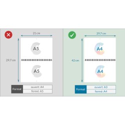 Calendrier A3 ● 12 pages ● reliure spirale métallique