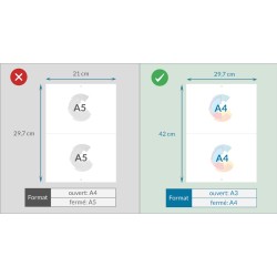 Calendrier A3 ● 12 pages ● reliure 2 agrafes
